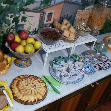 Casa Etna לינגואגלוסה